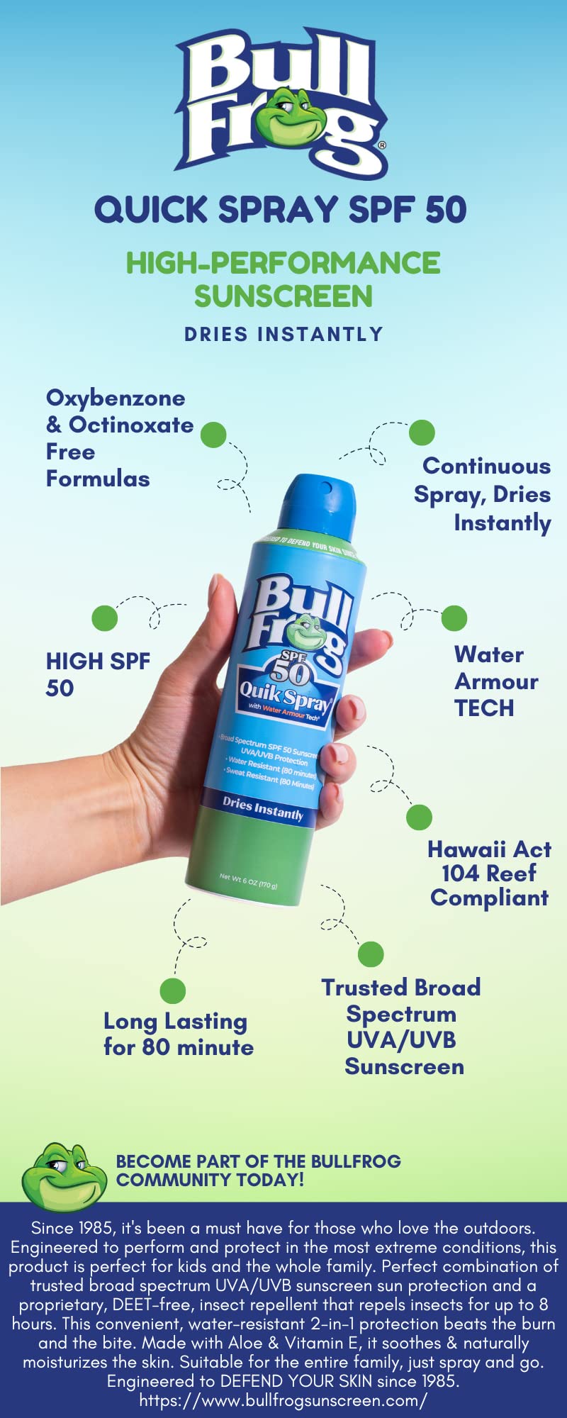 Bullfrog Quik Spray – pack double pratique pour toute la famille.