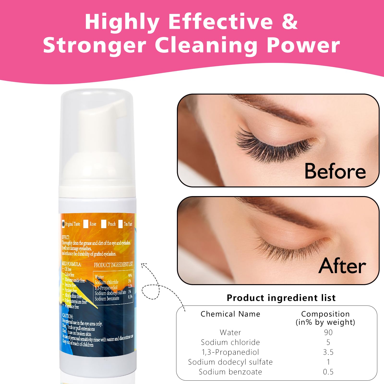 Buqikma Bouteille Rinage 150 ml pour rinçage efficace