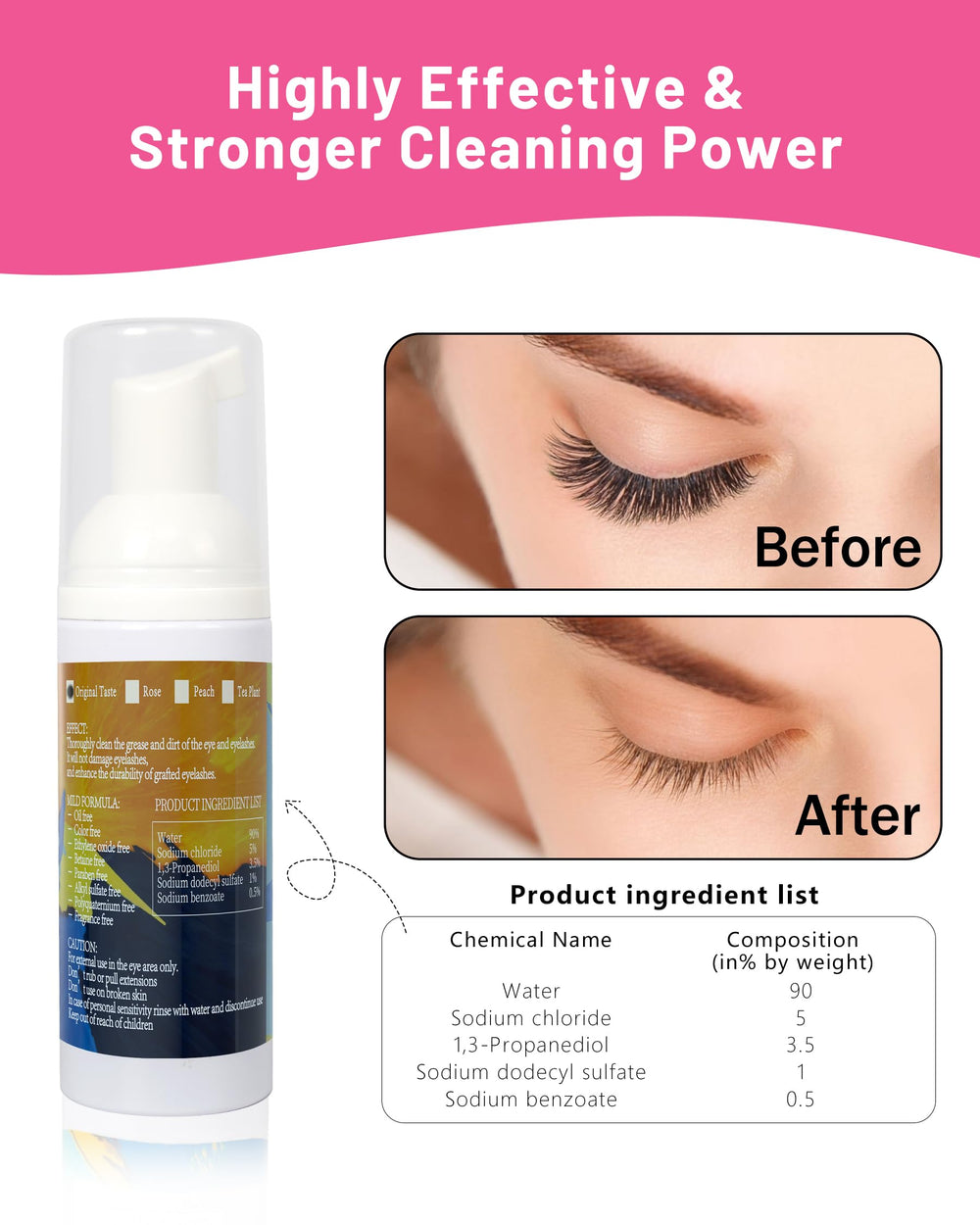 Buqikma Brosses-mascara-50pcs: 50 brosses pour une application précise.