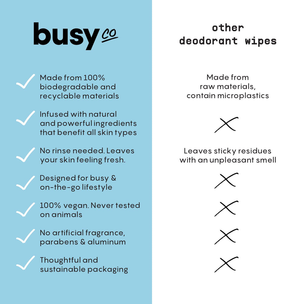 BUSYCO Calm Line emballage durable et recyclable.