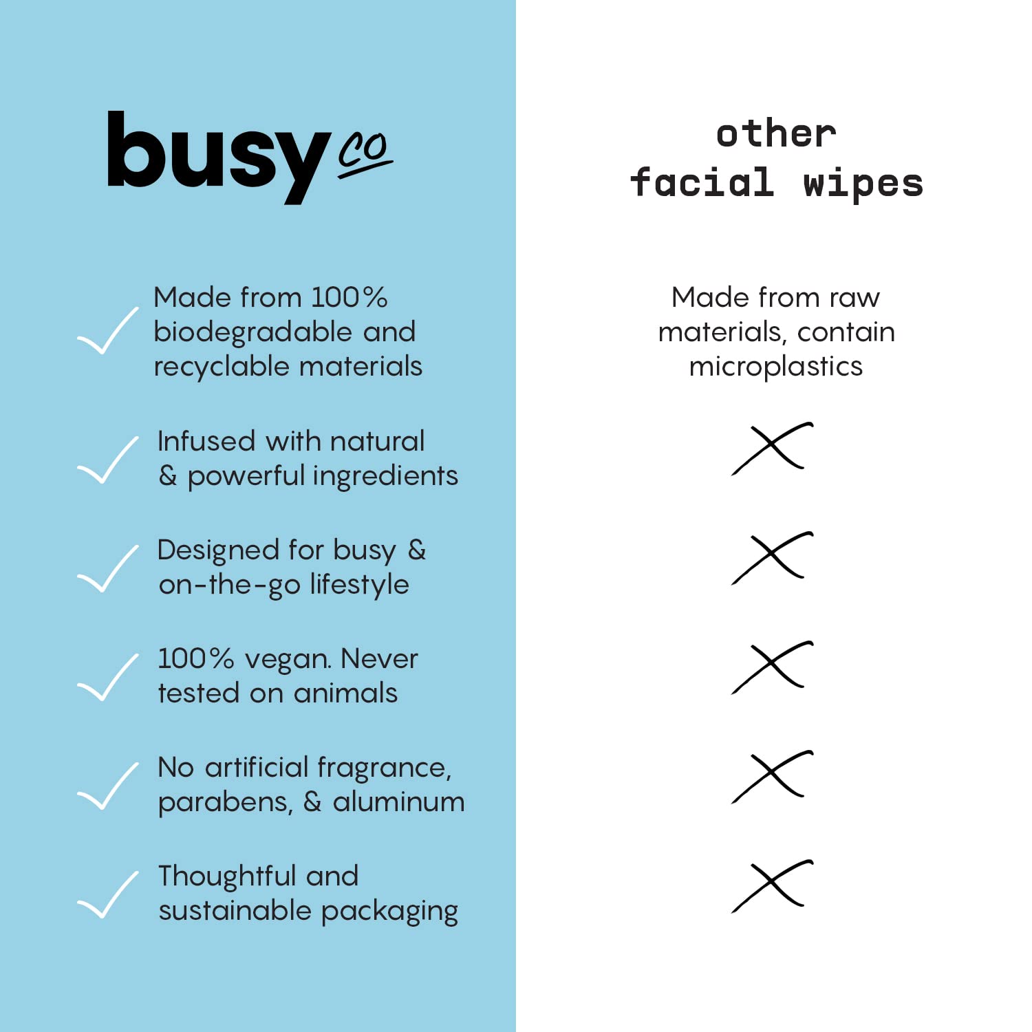 BUSYCO Calm Line zero-waste fabric wipe supports eco-friendly cleansing.