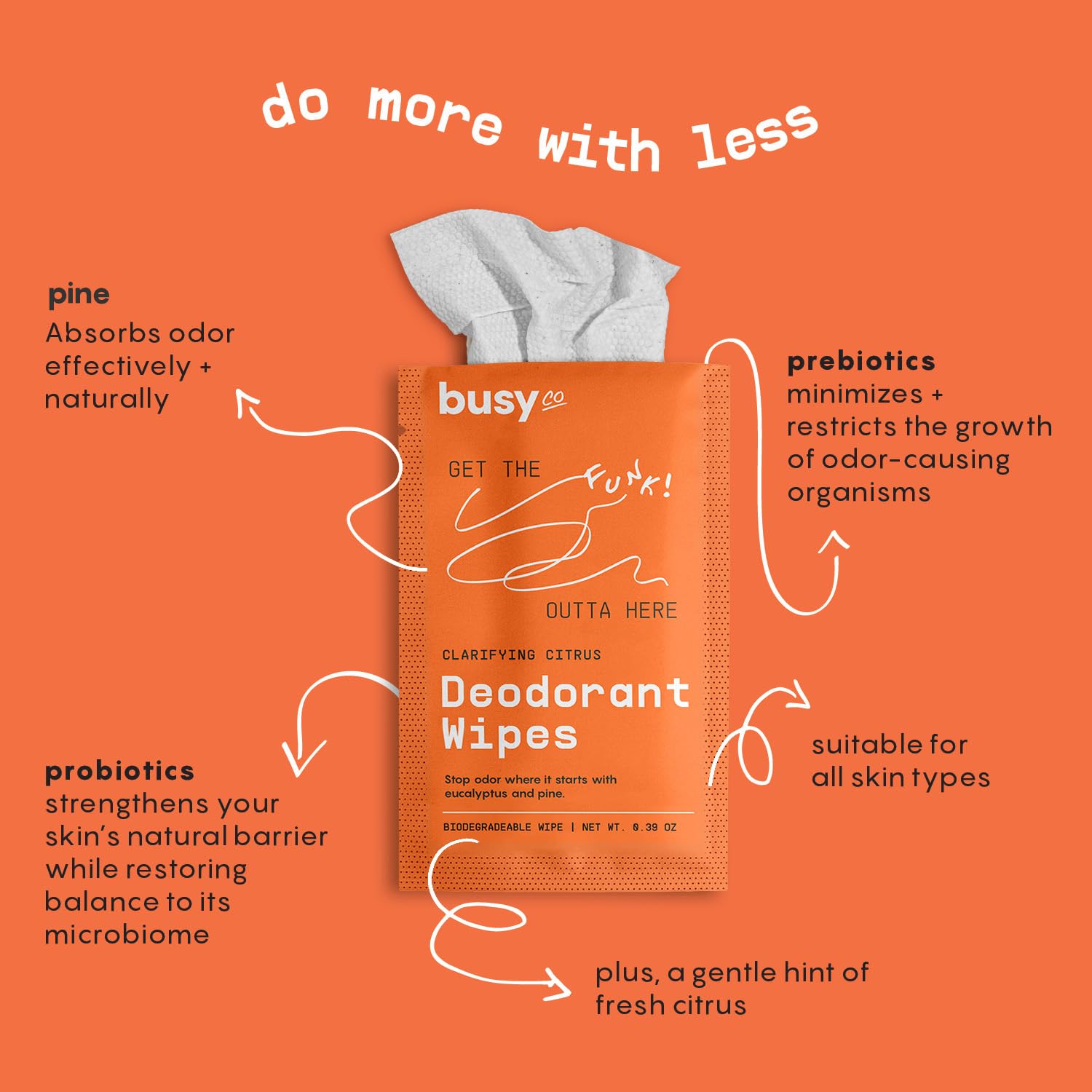 Ingrédients naturels du BUSYCO Refresh Line: zinc et probiotiques