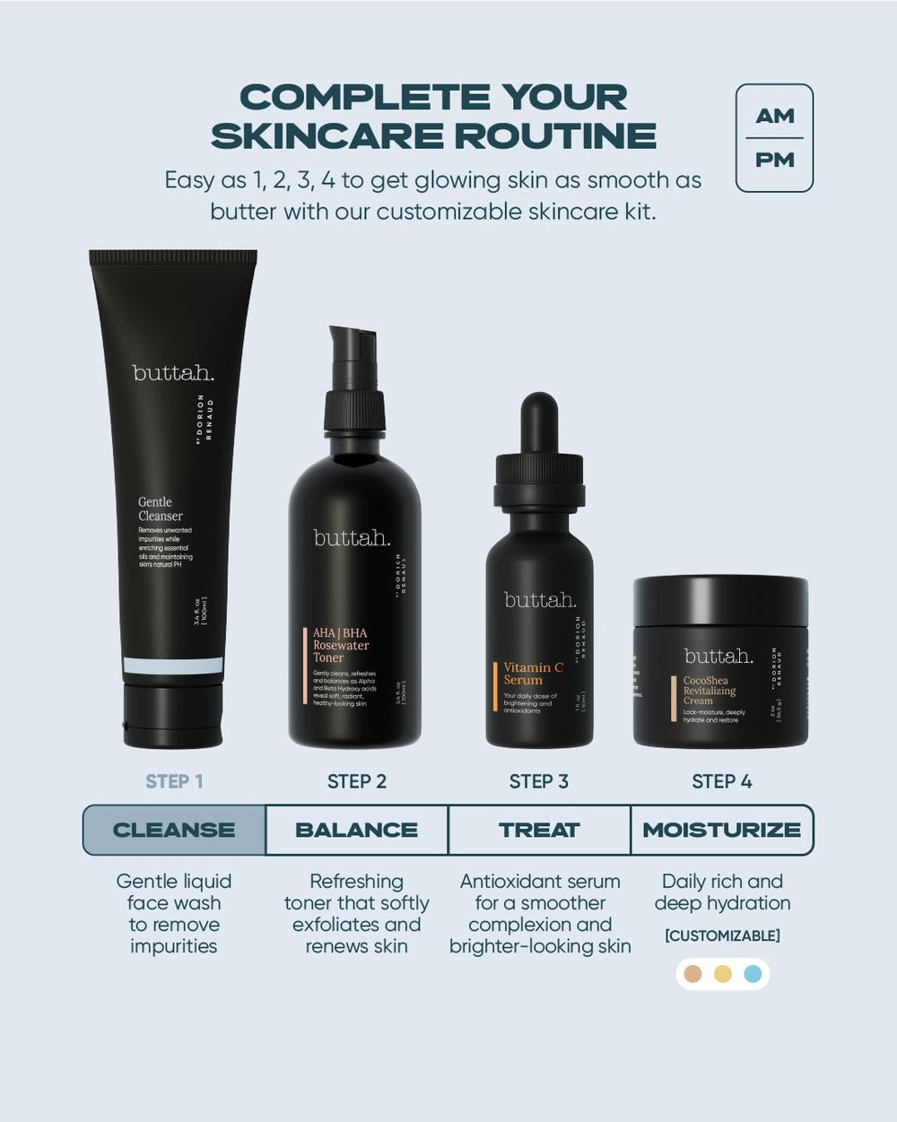 Emballage élégant Buttah Skin reflétant un rituel quotidien.