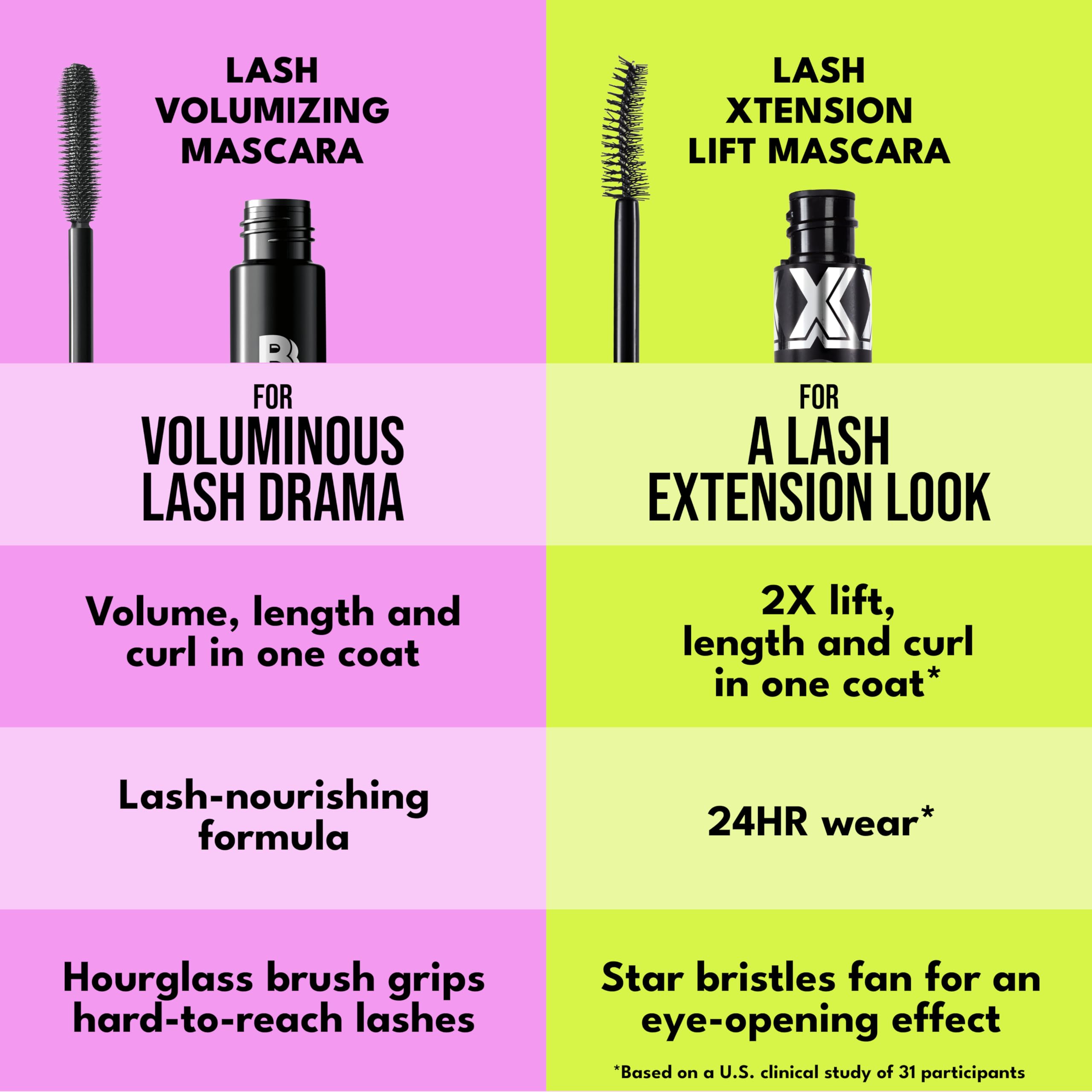 Buxom Mascara impermeable, brillance glossy pour regard intensifié.
