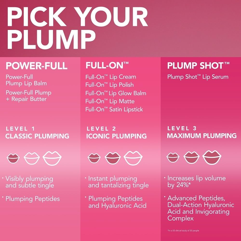 Buxom Plump Shot 12 teintes et effets multichromes variés.