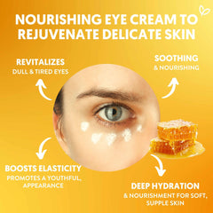 By Nature flacon 15ml facilite une application précise autour des yeux.