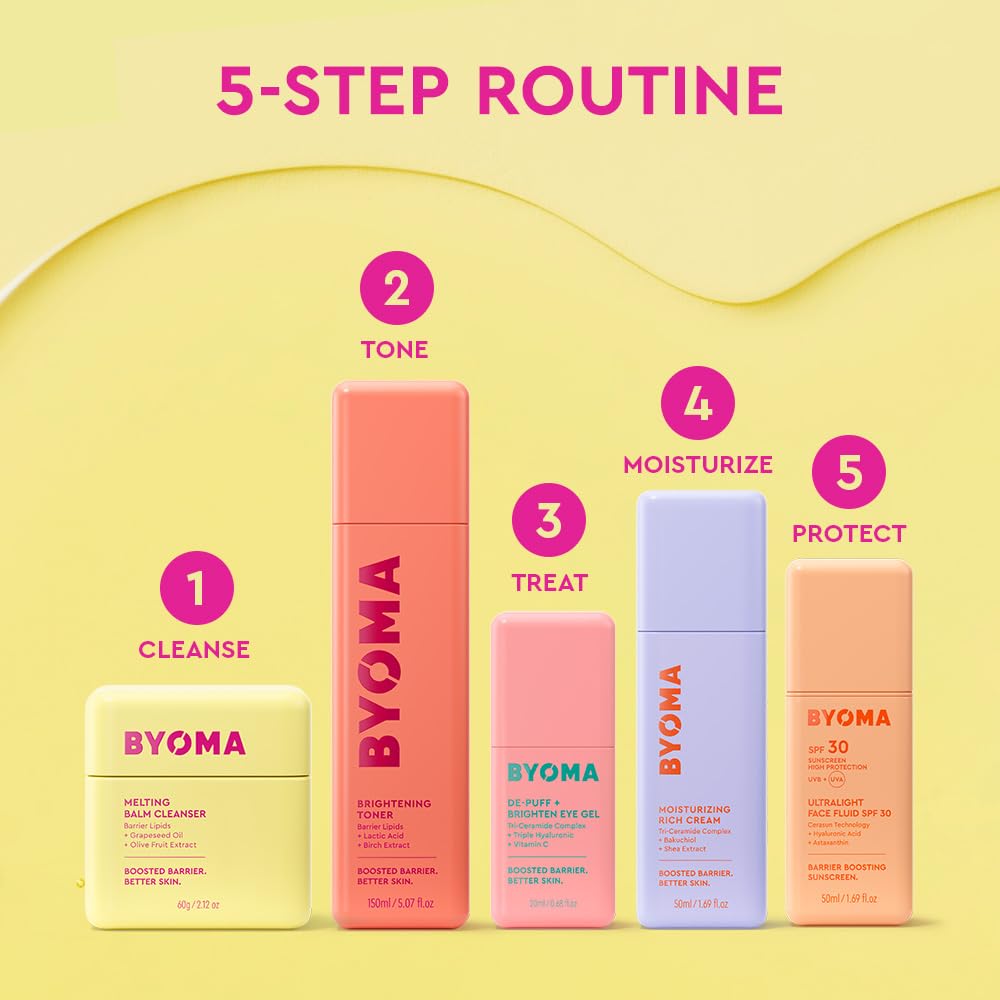 BYOMA tonique formulation lipides – complex lipides pour renforcer la barrière et l’hydratation.