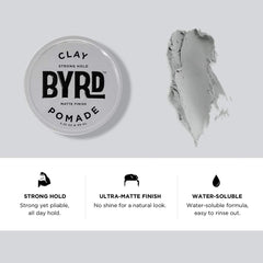 BYRD pommade argile-coiffage : texture dense facilitant le façonnage