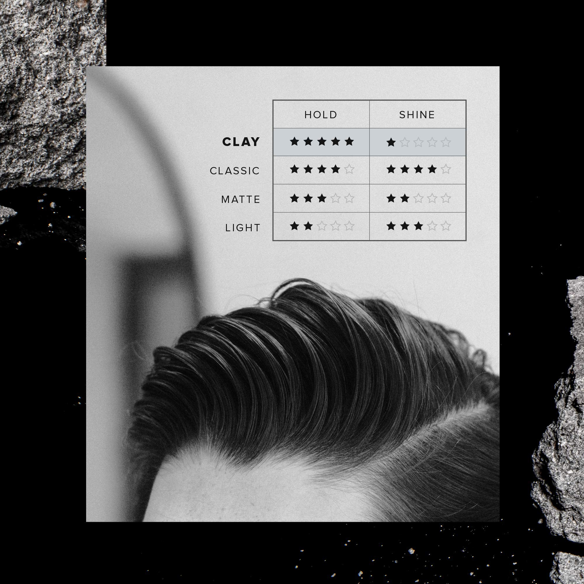 BYRD coiffage quiff structuré : volume et contrôle durable