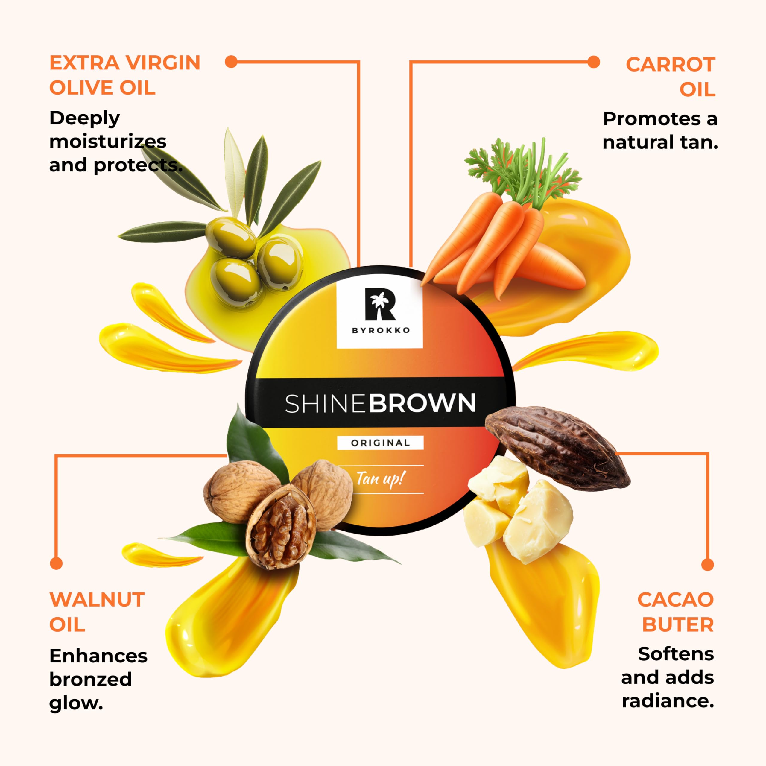 BYROKKO Shine Brown – Ingrédients naturels hydratants et nourrissants.