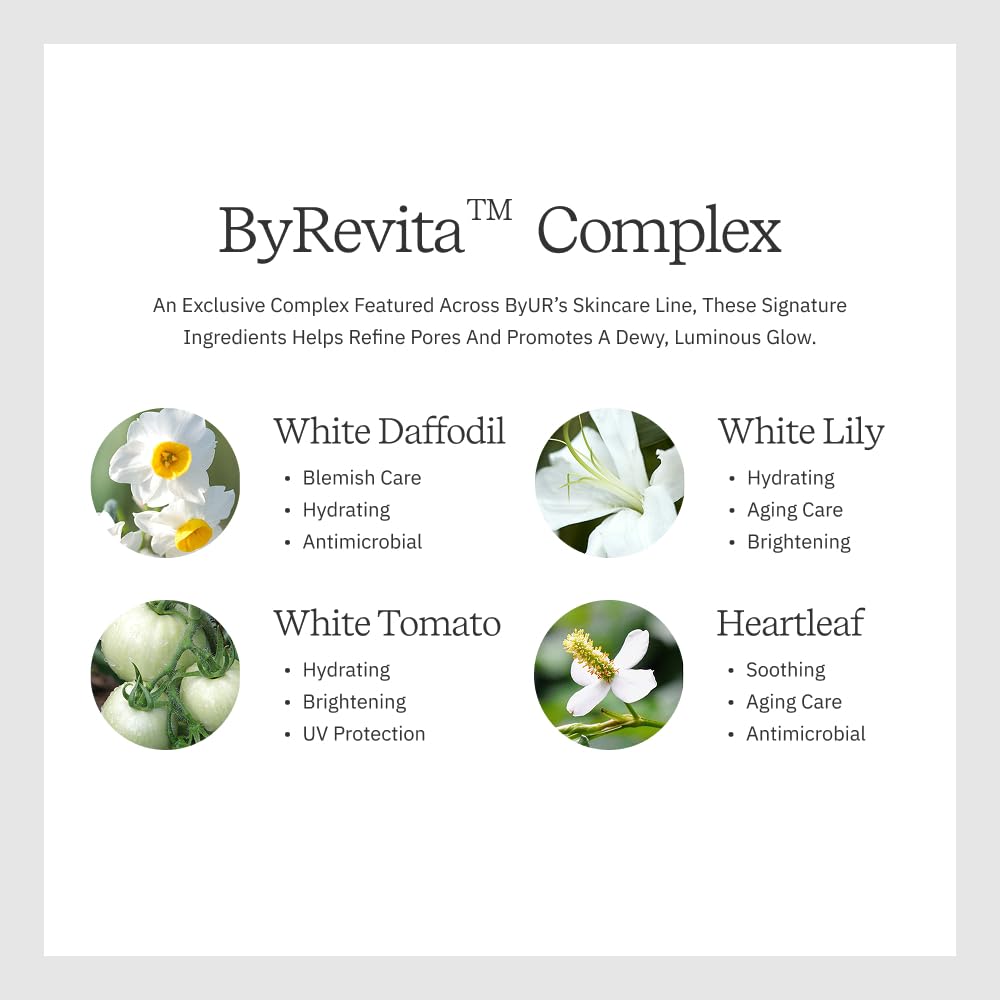ByUR sérum miel – Complexe ByRevita pour renouveau et clarté.