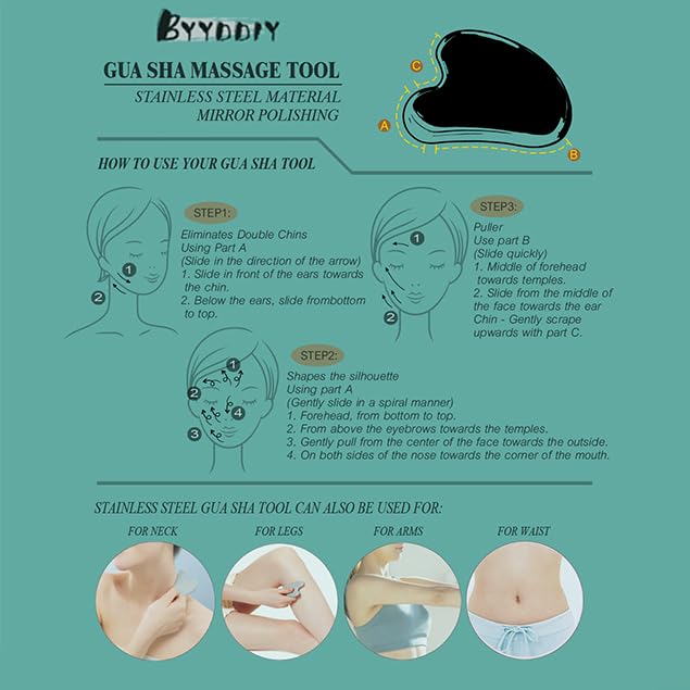 BYYDDIY Gua Sha design ergonomique, prise en main facile