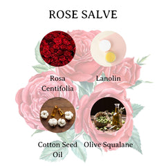 C.O. Bigelow Rose Salve usage sur coudes: protège et nourrit les zones sèches.