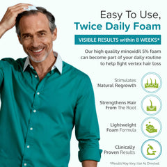 C’rcle Minoxidil Foam – application rapide du produit, pratique en routine.