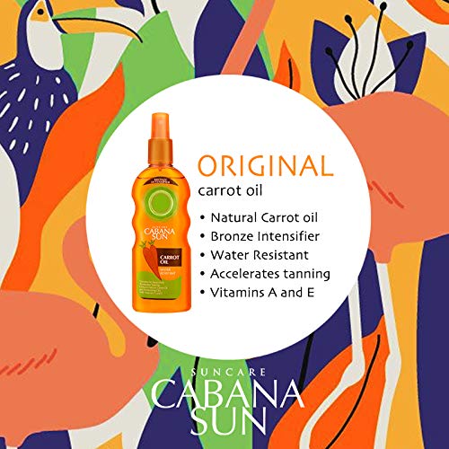 Cabana Sun Huile Carotte bronzage-durable et lumineux après exposition