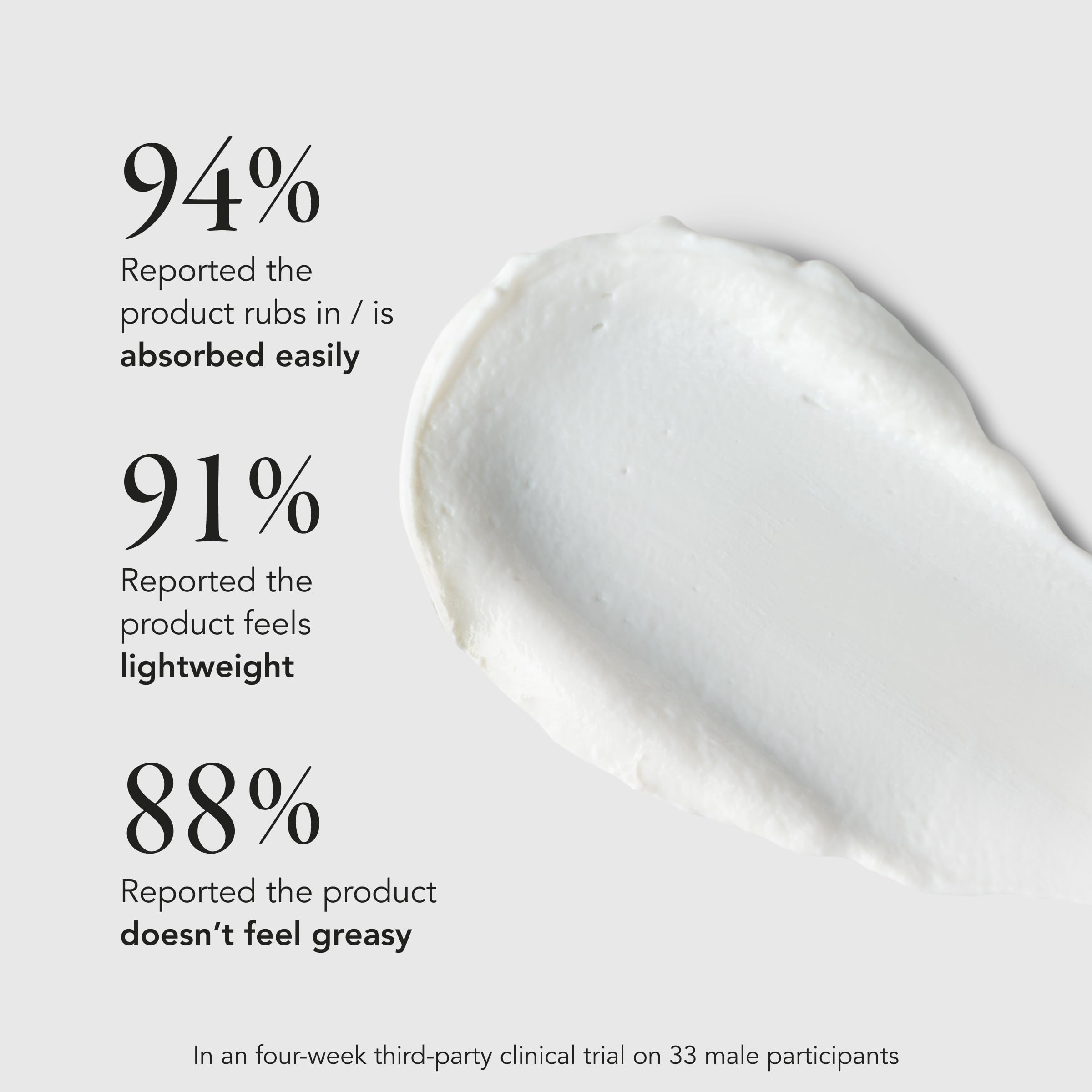 Caldera + Lab The Face SPF – application-sans-effort, texture discrète et non grasse.