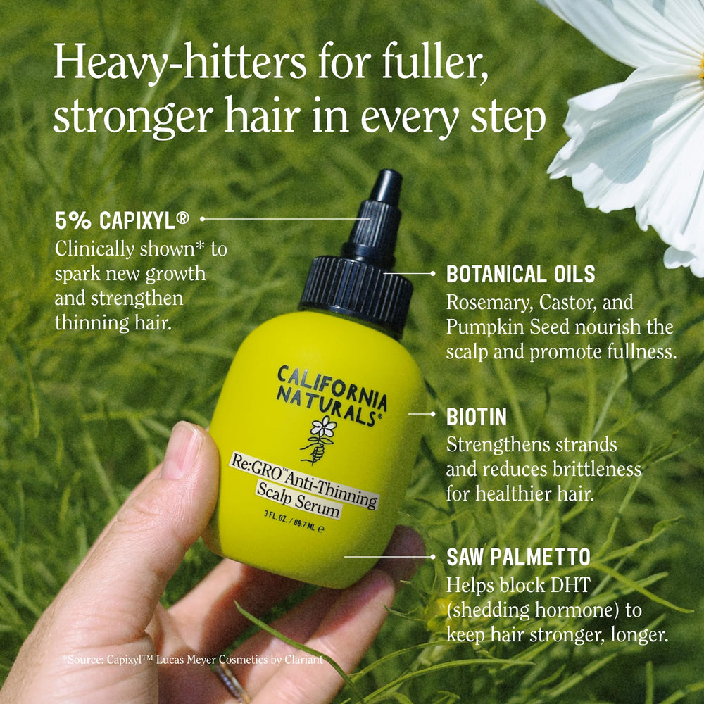 California Naturals Re:GRO capixyl formula label emphasizes key actives.