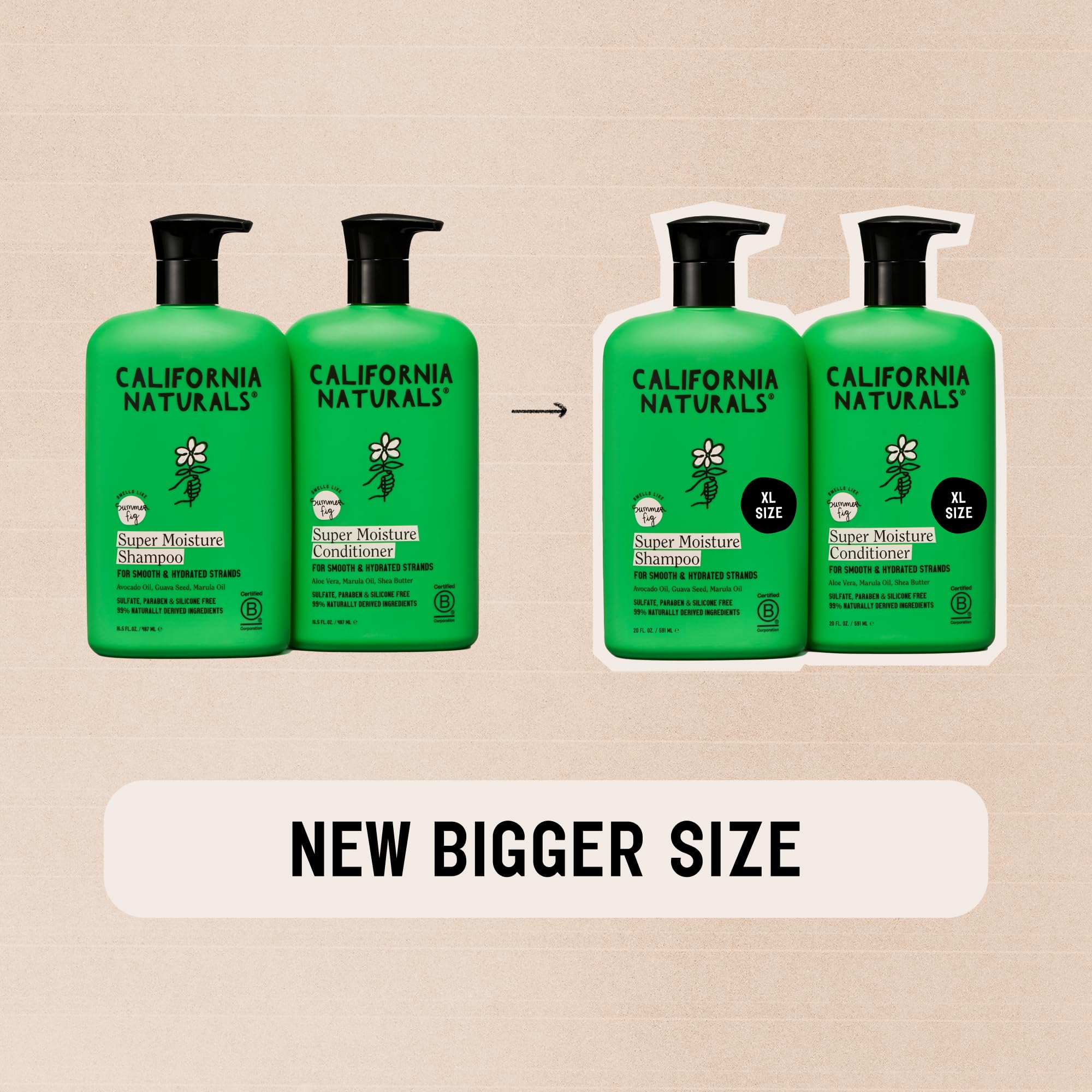 California Naturals Re:GRO Sans sulfates étiquette indiquant l’absence de sulfates.
