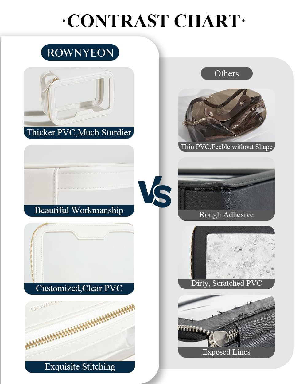 Camdeez ROWNYEON cadeau-pratique parfait pour offrir à une voyageuse organisée