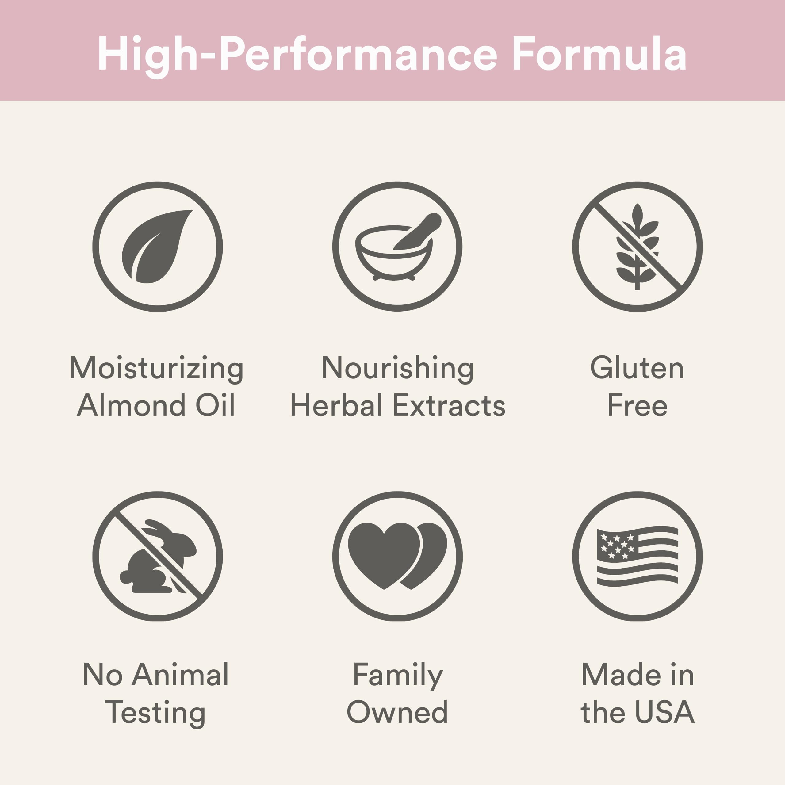 Camille Beckman Crème Mains: format 8 oz pratique pour la routine