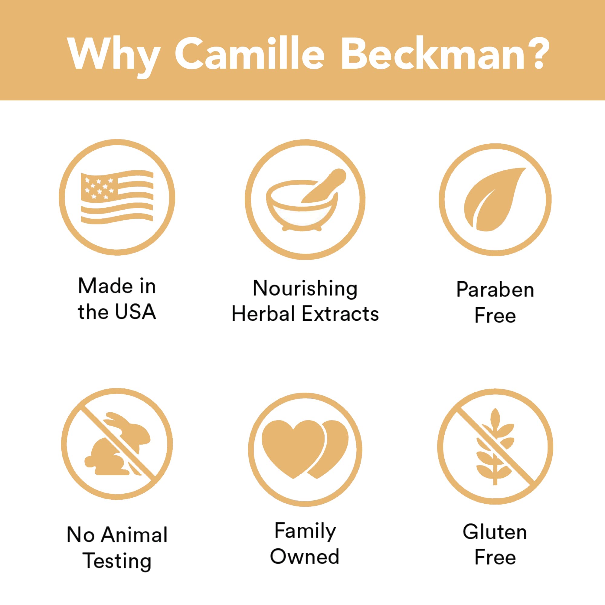 Camille Beckman glycérine mains Tuscan Honey, utilisation quotidienne pratique.