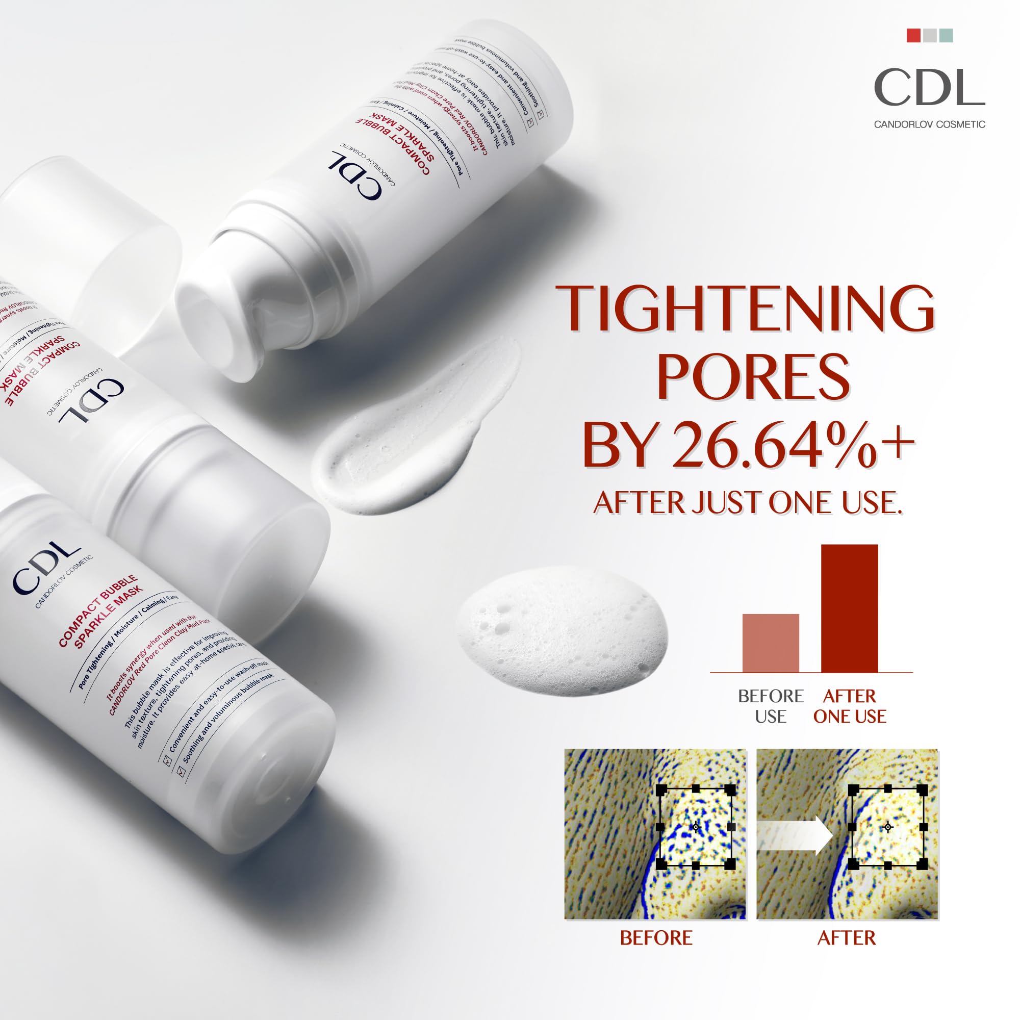 CANDORLOV Bulle exfoliante – contrôle du sébum et pores désobstrués.