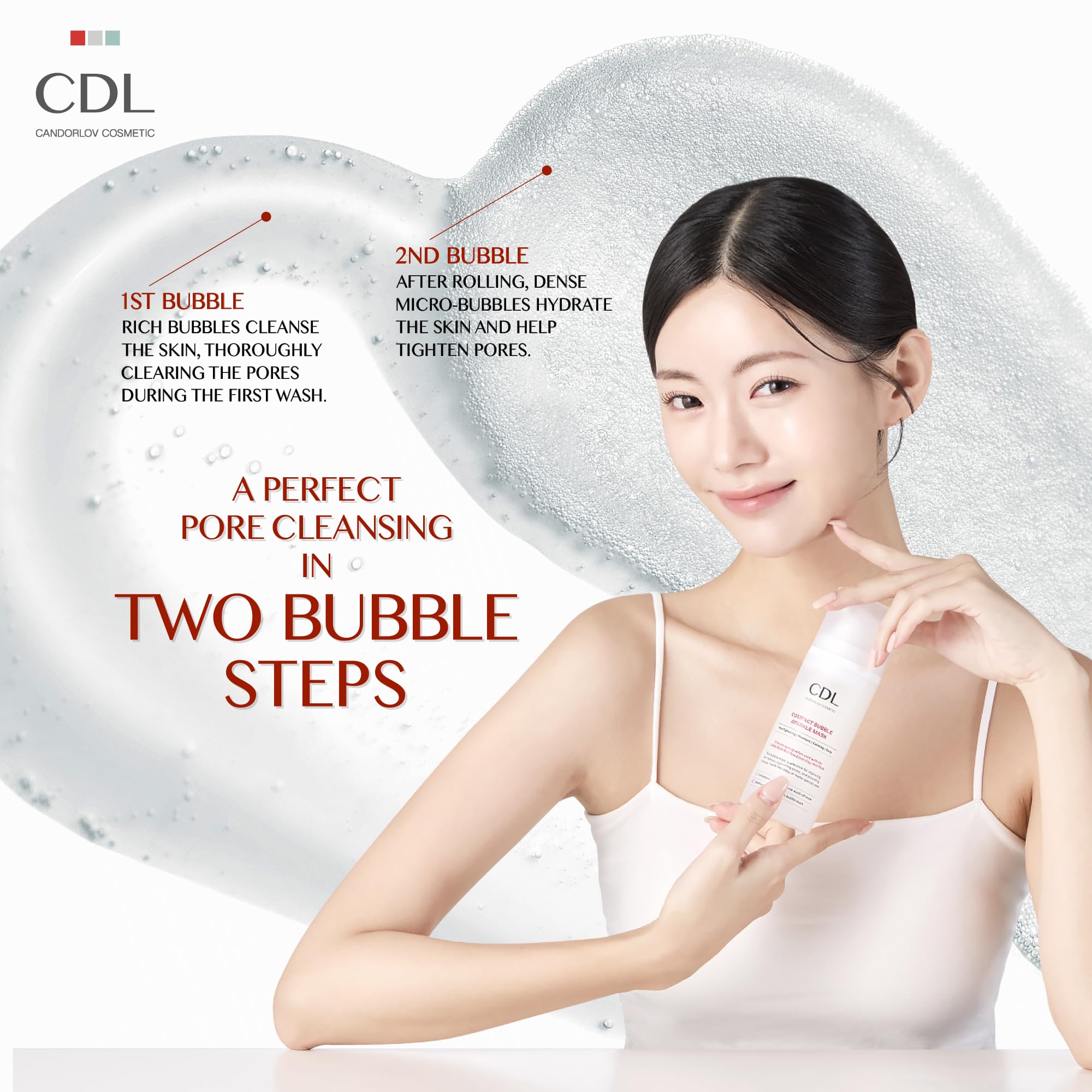 CANDORLOV peptides et phytoplacenta – apaisement et nutrition cutanée.