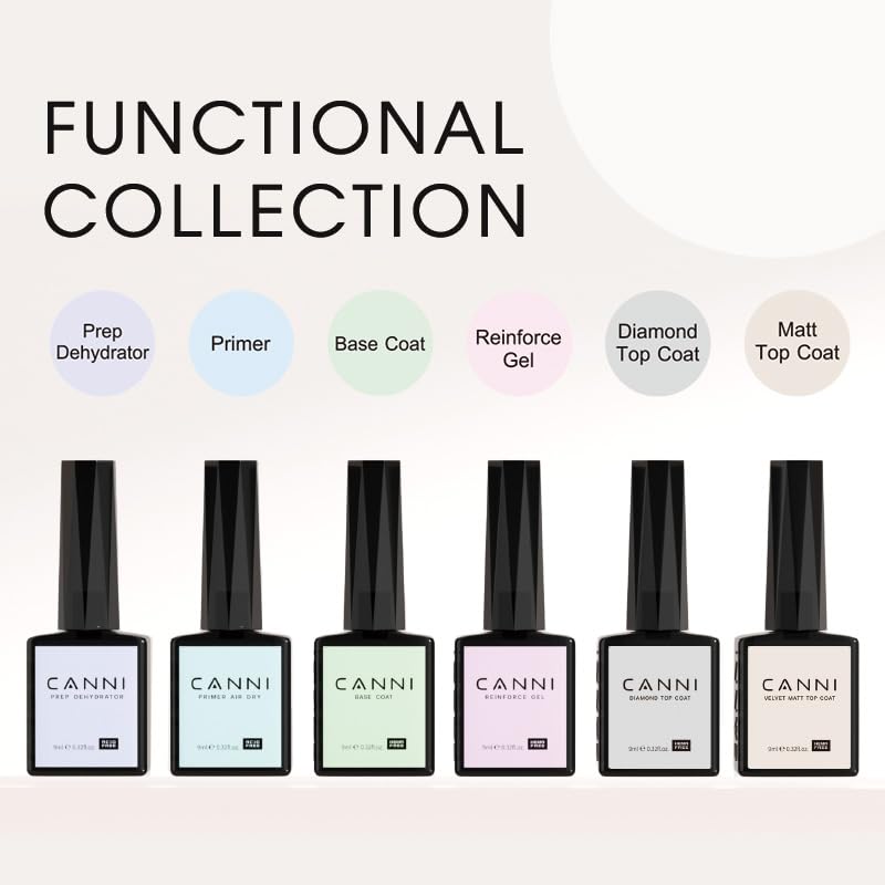 CANNI base coat applied to reinforce gel layers for even color.