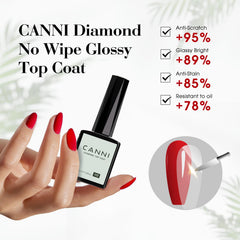Échantillon brillant CANNI – démonstration de fini gel brillant sur nail art