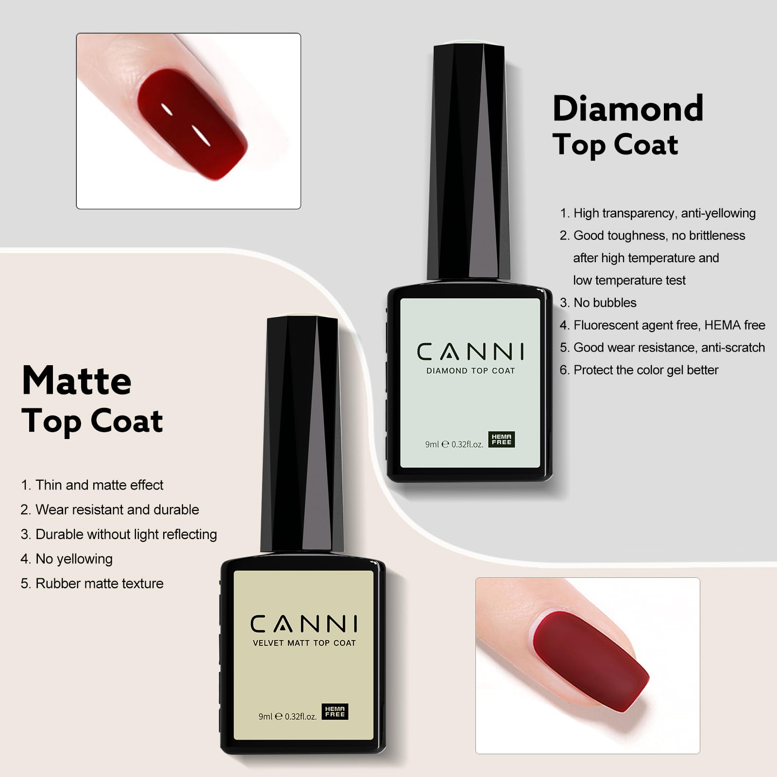 Vernis gel sans essuyage CANNI top coat brillant – flacon et brillance durable