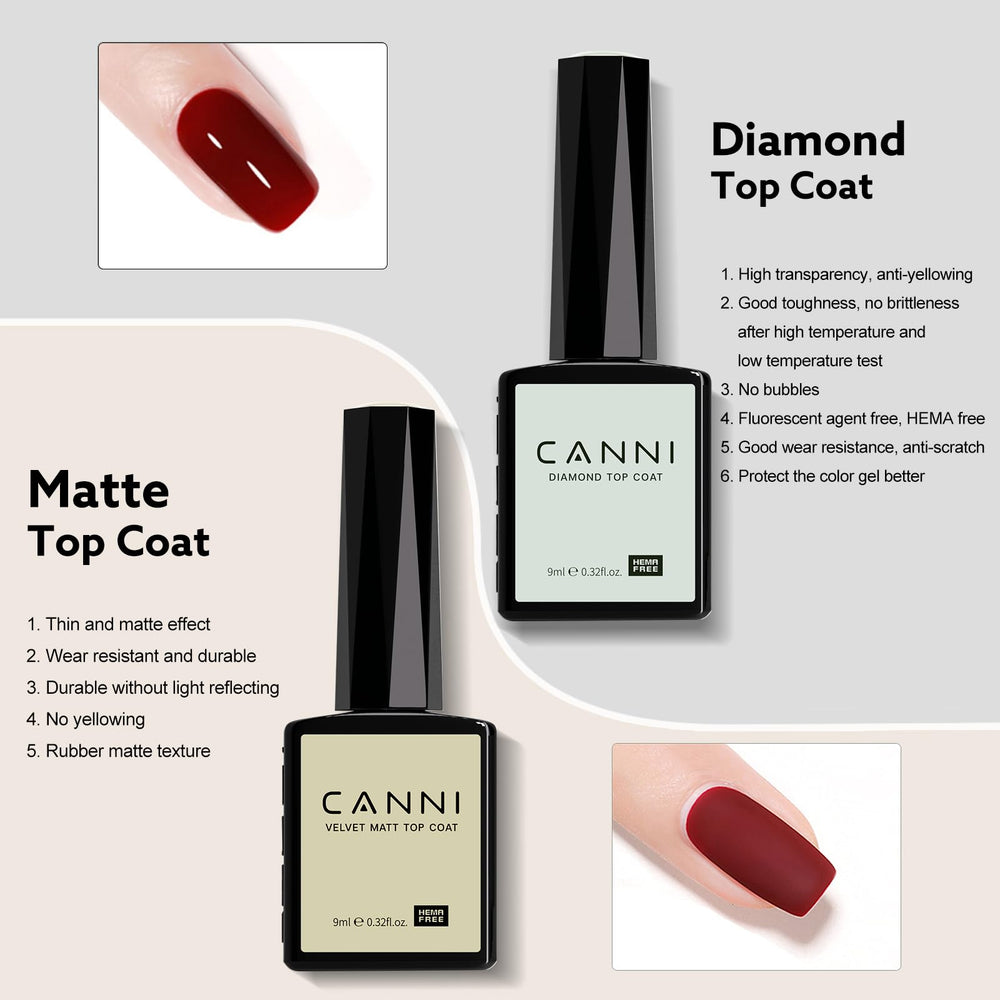 Vernis gel sans essuyage CANNI top coat brillant – flacon et brillance durable