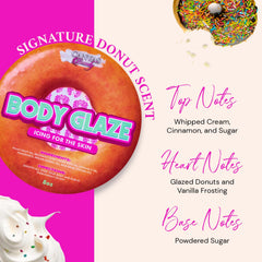 Texture crème veloutée Canvas Beauty Body Glaze pénètre rapidement