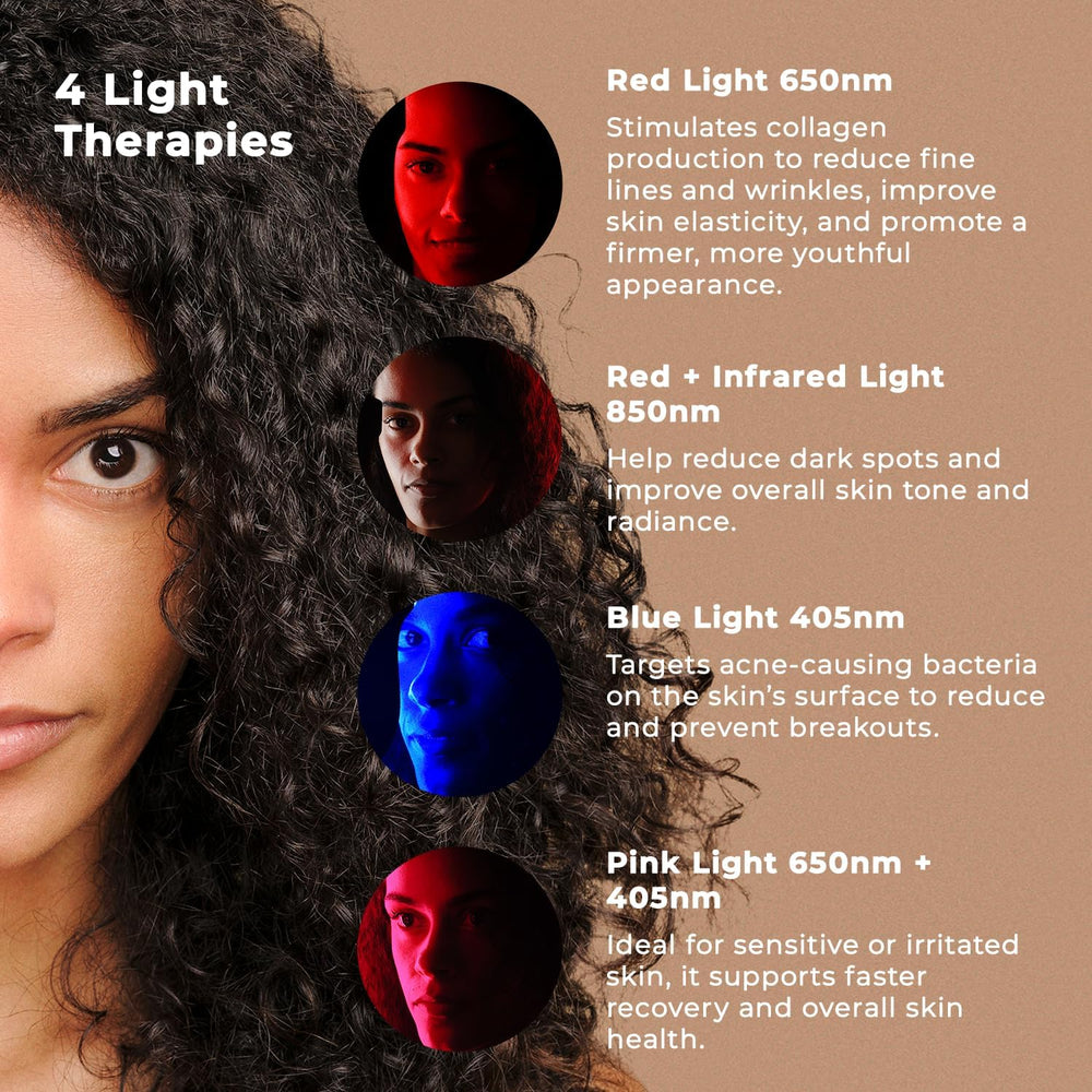 Capillus Masque lumière bleu sur le visage pour éclairer les zones ciblées