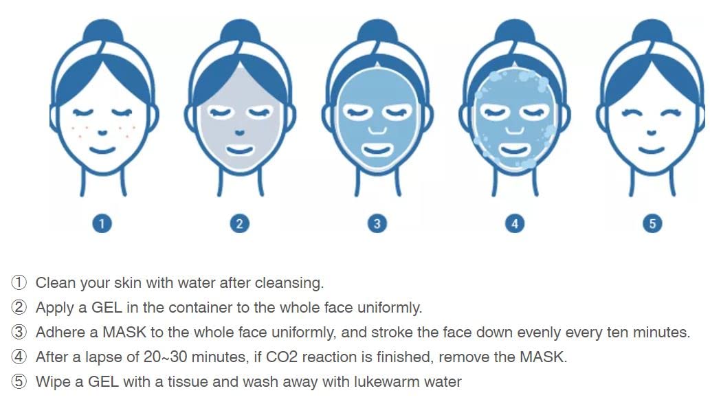 Carboxy CO2 Therapy Masque Gel Visage-Texture Uniforme : peau plus homogène