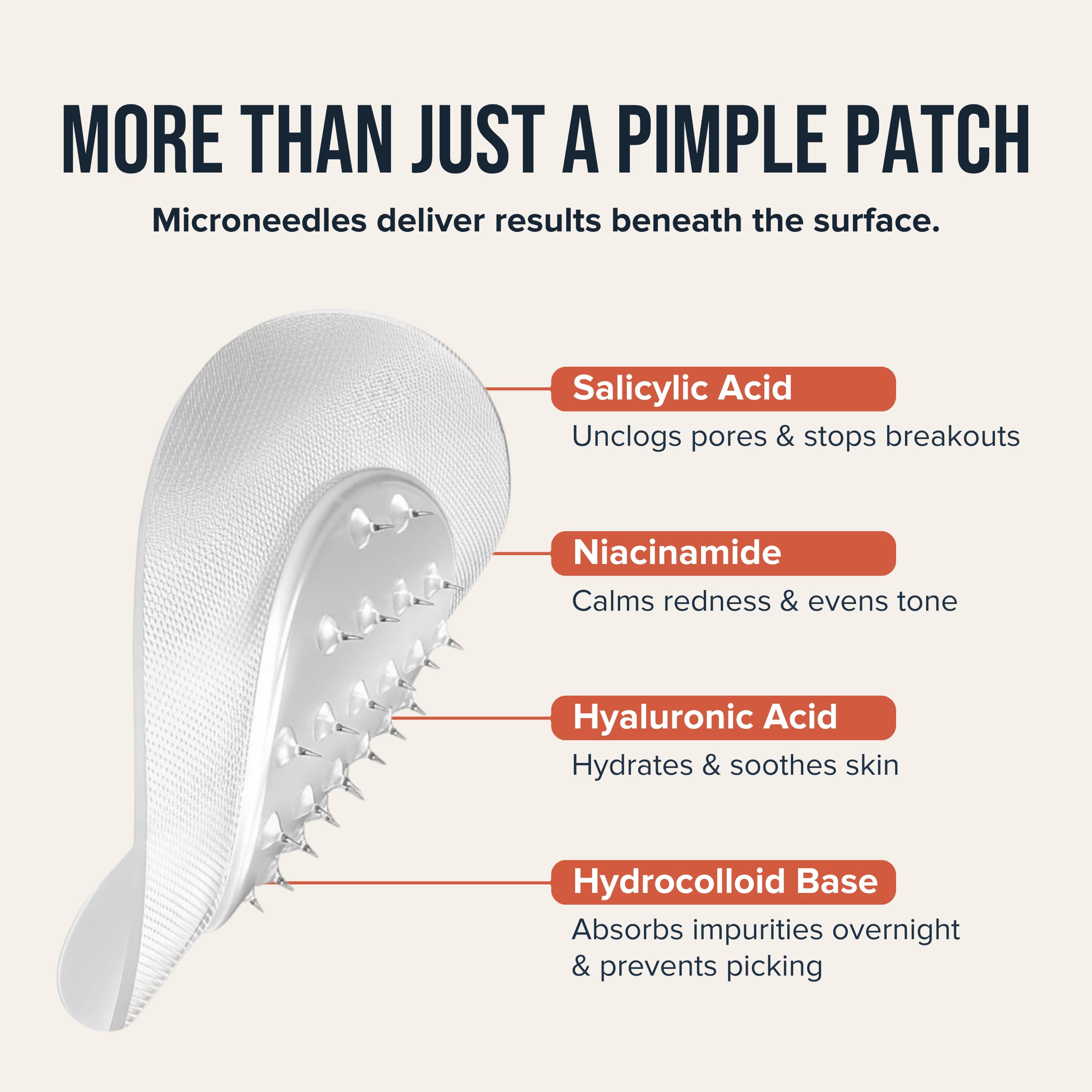 Cardon patchs micro-aiguilles : pansement hydrocolloïde protègent l’imperfection.
