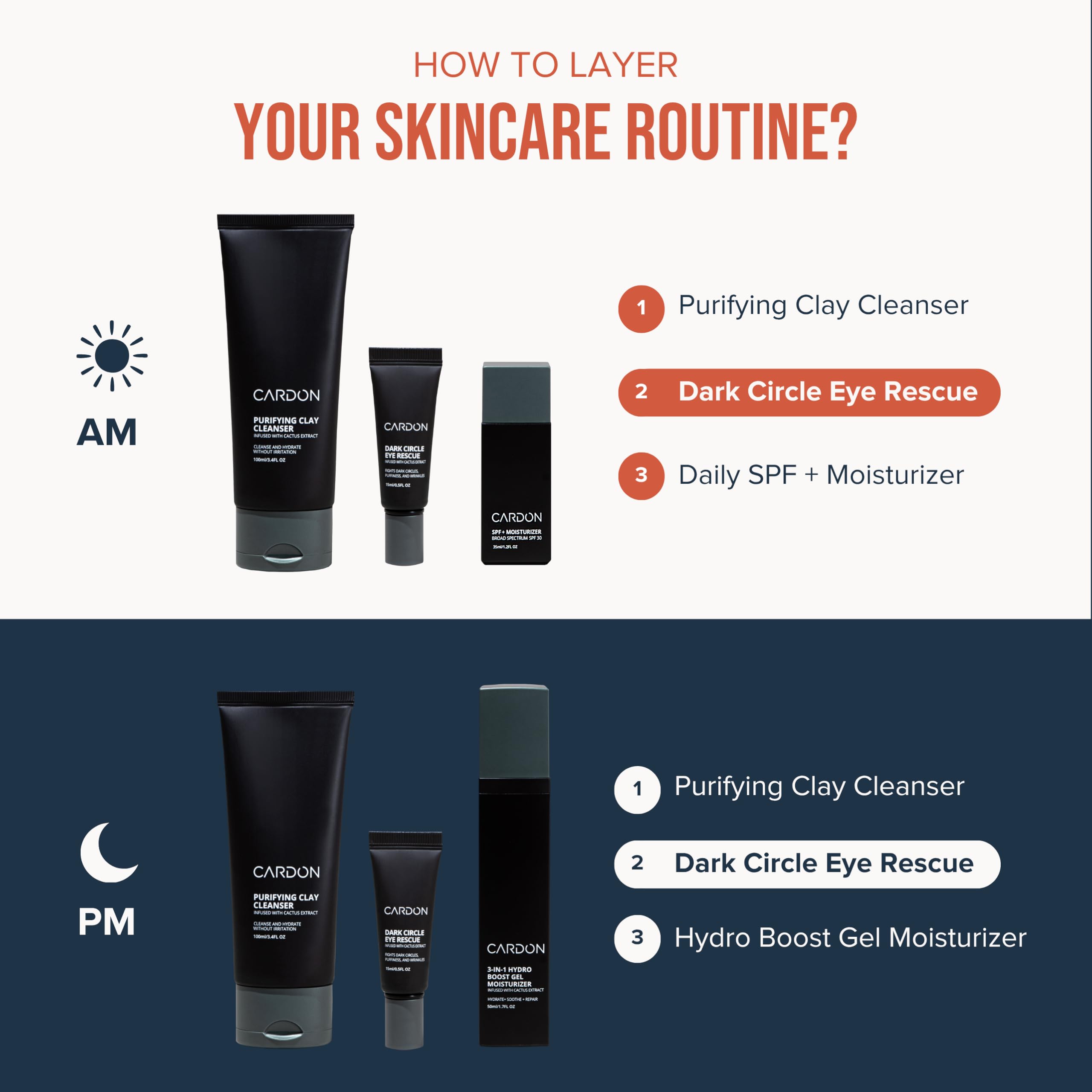 Cardon routine yeux: massage quotidien pour un regard détendu.