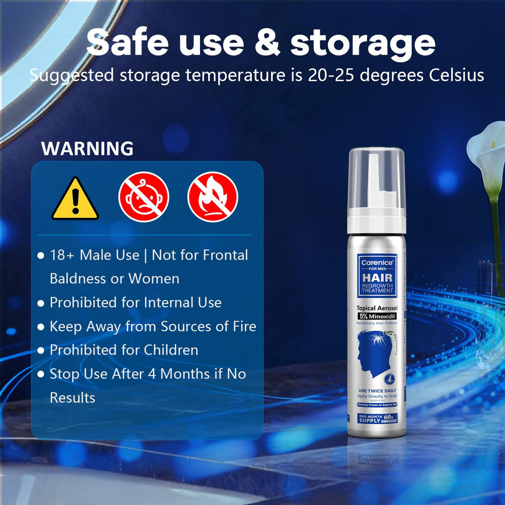 CARENICE Minoxidil Mousse emballage compact voyage