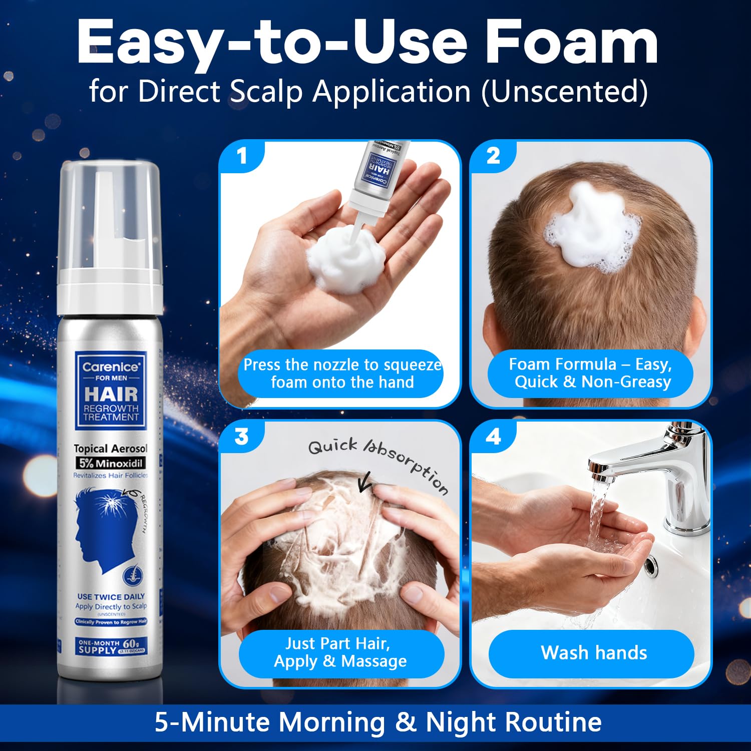 CARENICE Minoxidil Mousse étiquette sans parfum usage sensible