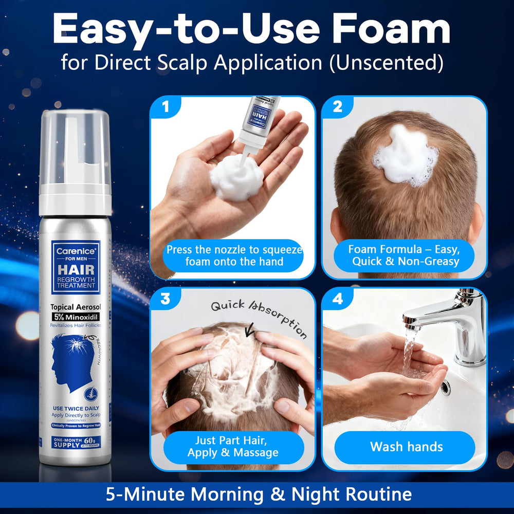 CARENICE Minoxidil Mousse étiquette sans parfum usage sensible