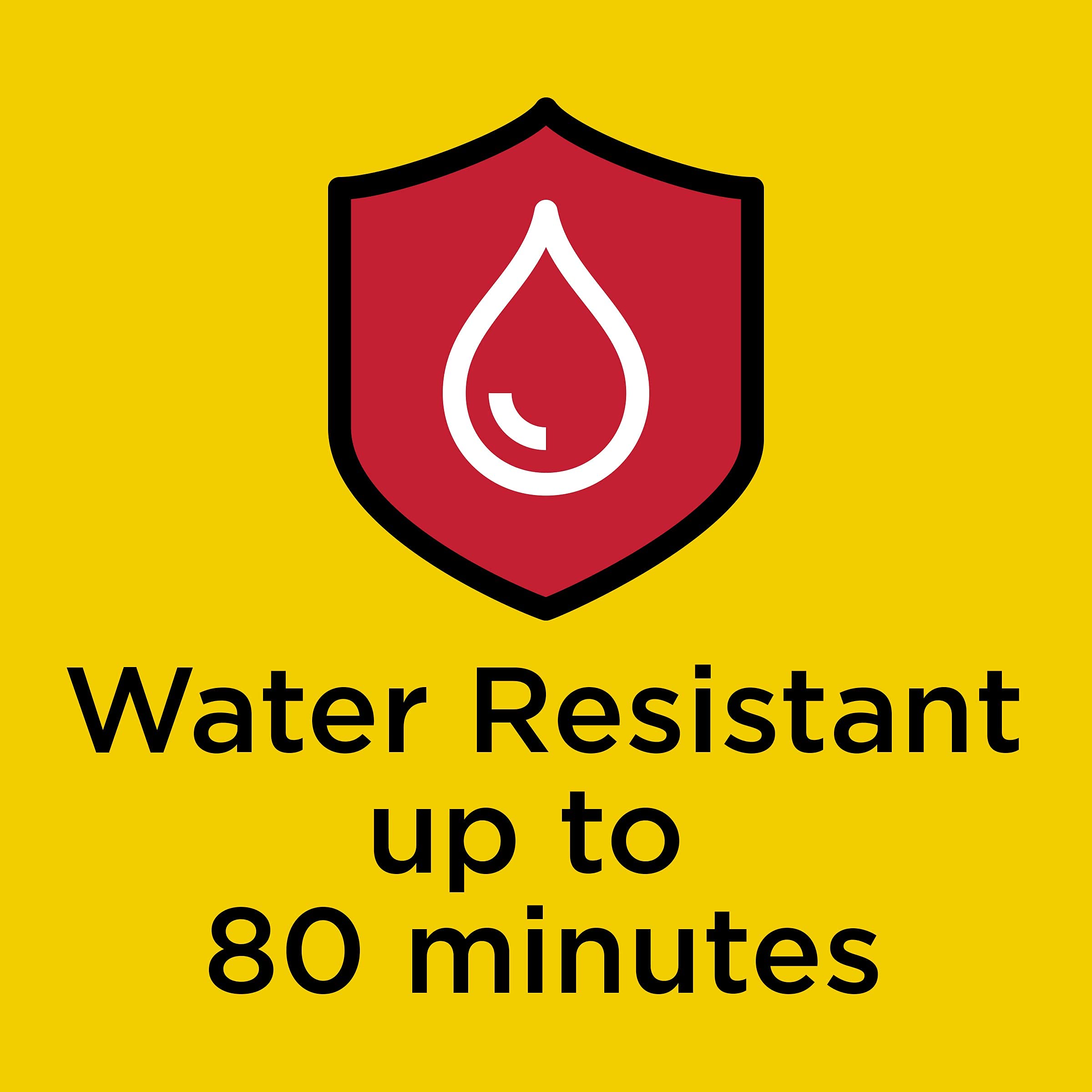 Réapplication de Carmex toutes les 2 heures ou après 80 minutes d’activité.