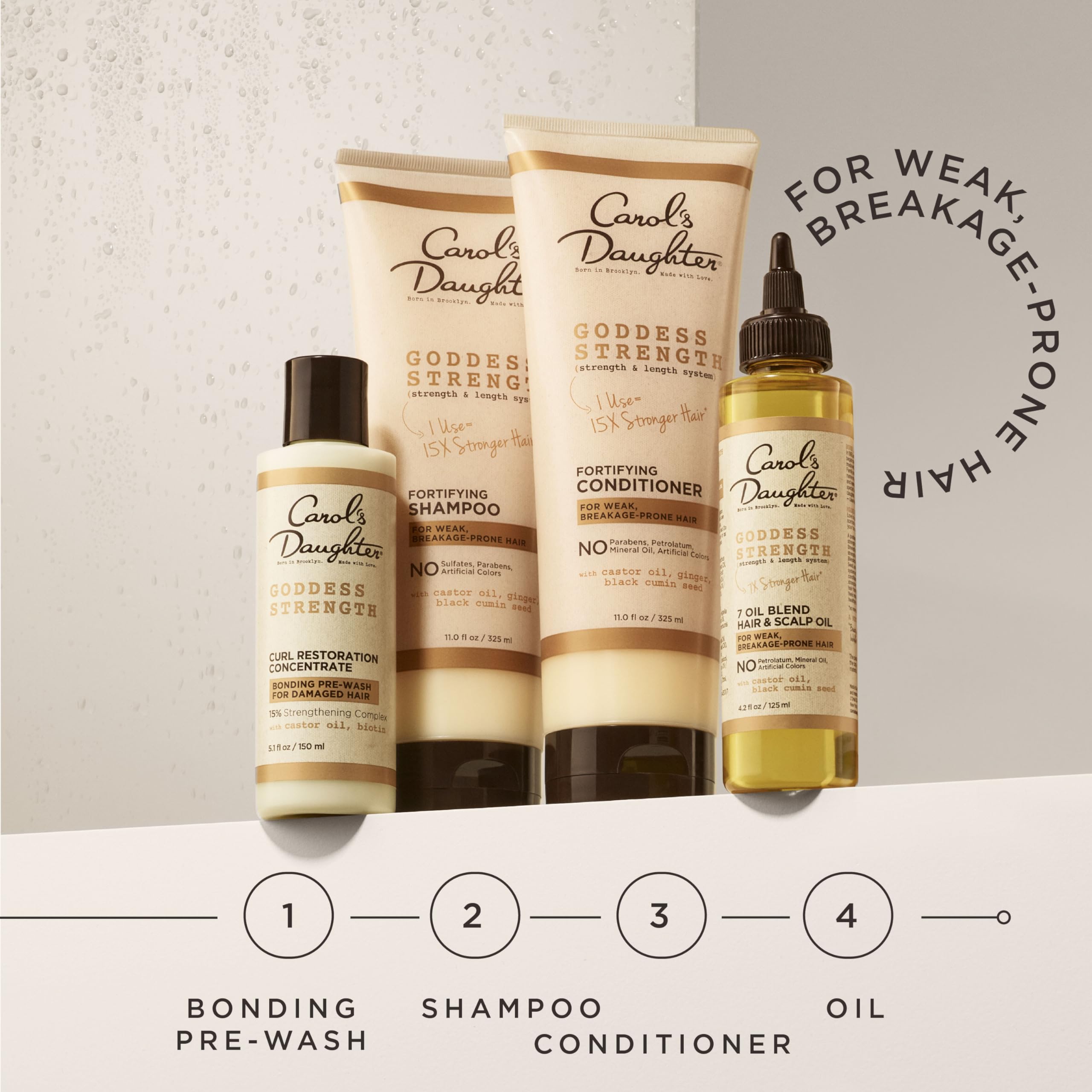 Goddess Strength – utilisation avec shampooing et conditionneur.