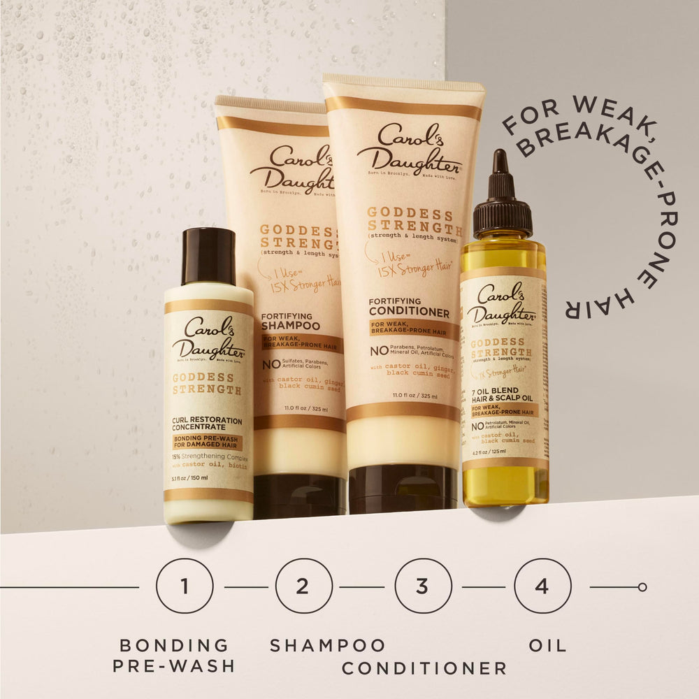 Goddess Strength – utilisation avec shampooing et conditionneur.