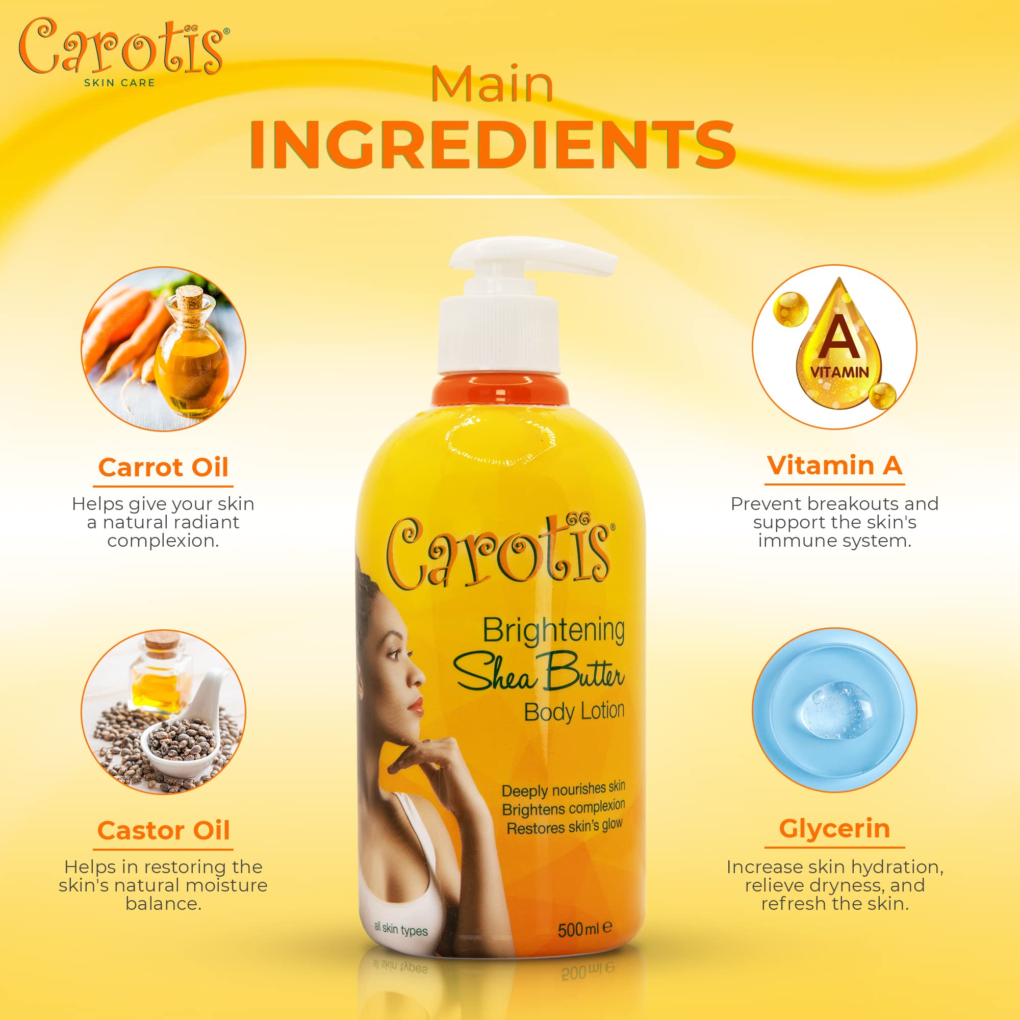 CAROTÏS: texture crème appliquée sur la peau pour absorption douce et rapide.