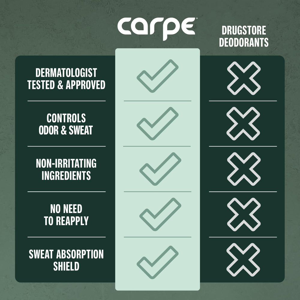 carpe-formule-dermatologiquement-testee: formulation approuvée par des dermatologues.