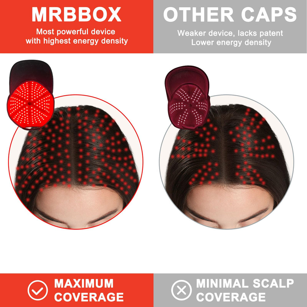 Casque Laser Croissance Cheveux, connexion filaire simple au contrôleur pour continuer vos activités.