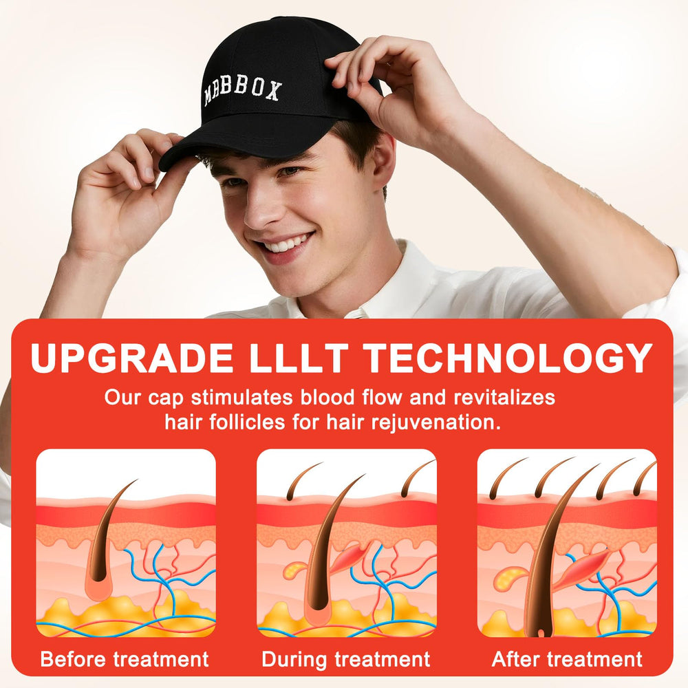 Casque Laser Croissance Cheveux, usage polyvalent au travail, lecture ou détente.