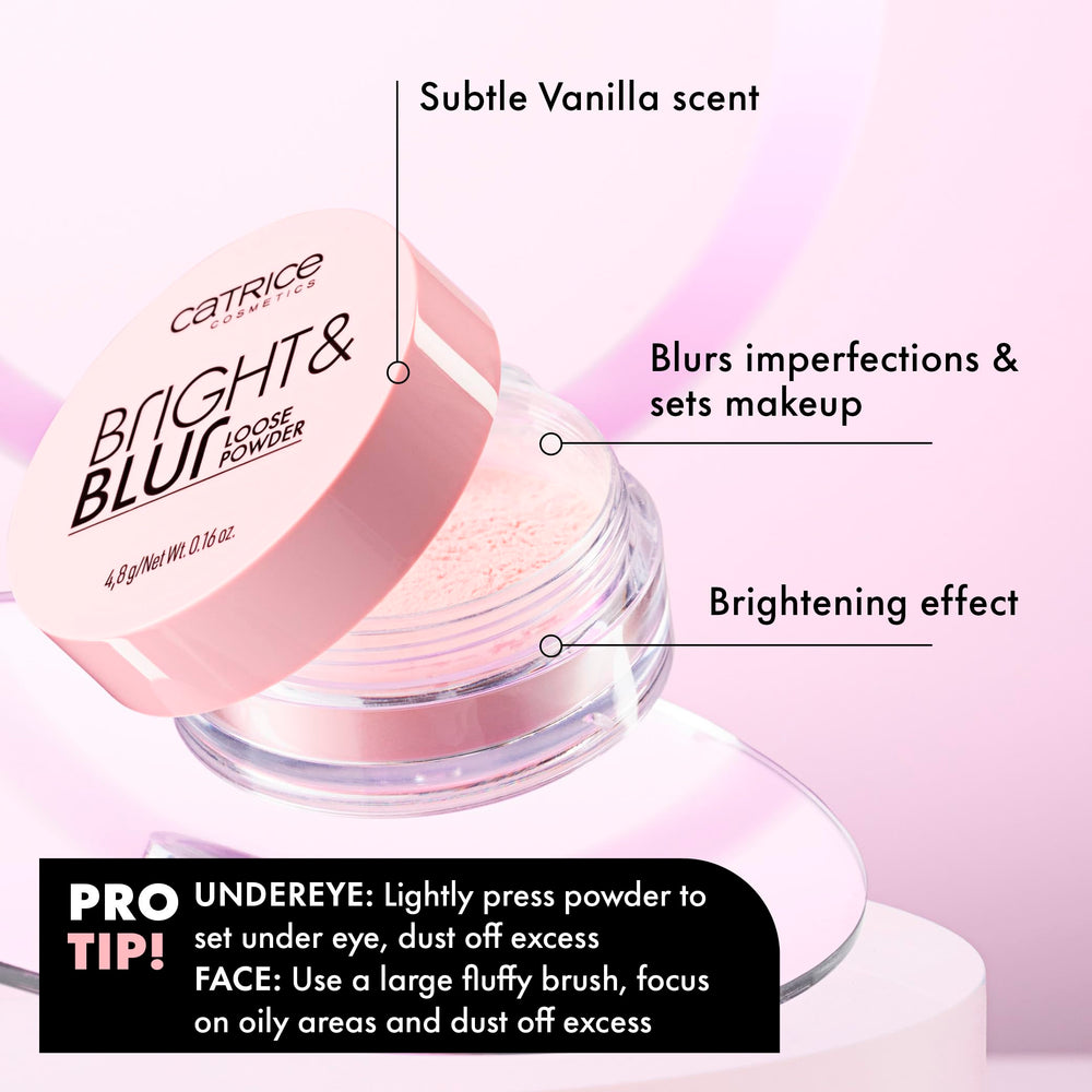 Effet flou ciblé sur les zones huileuses du visage