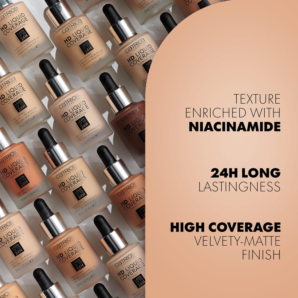 Finition matte du fond de teint HD Liquid Coverage.