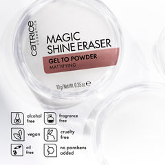 Catrice Magic Shine Eraser: compact voyage pratique pour retouches discrètes