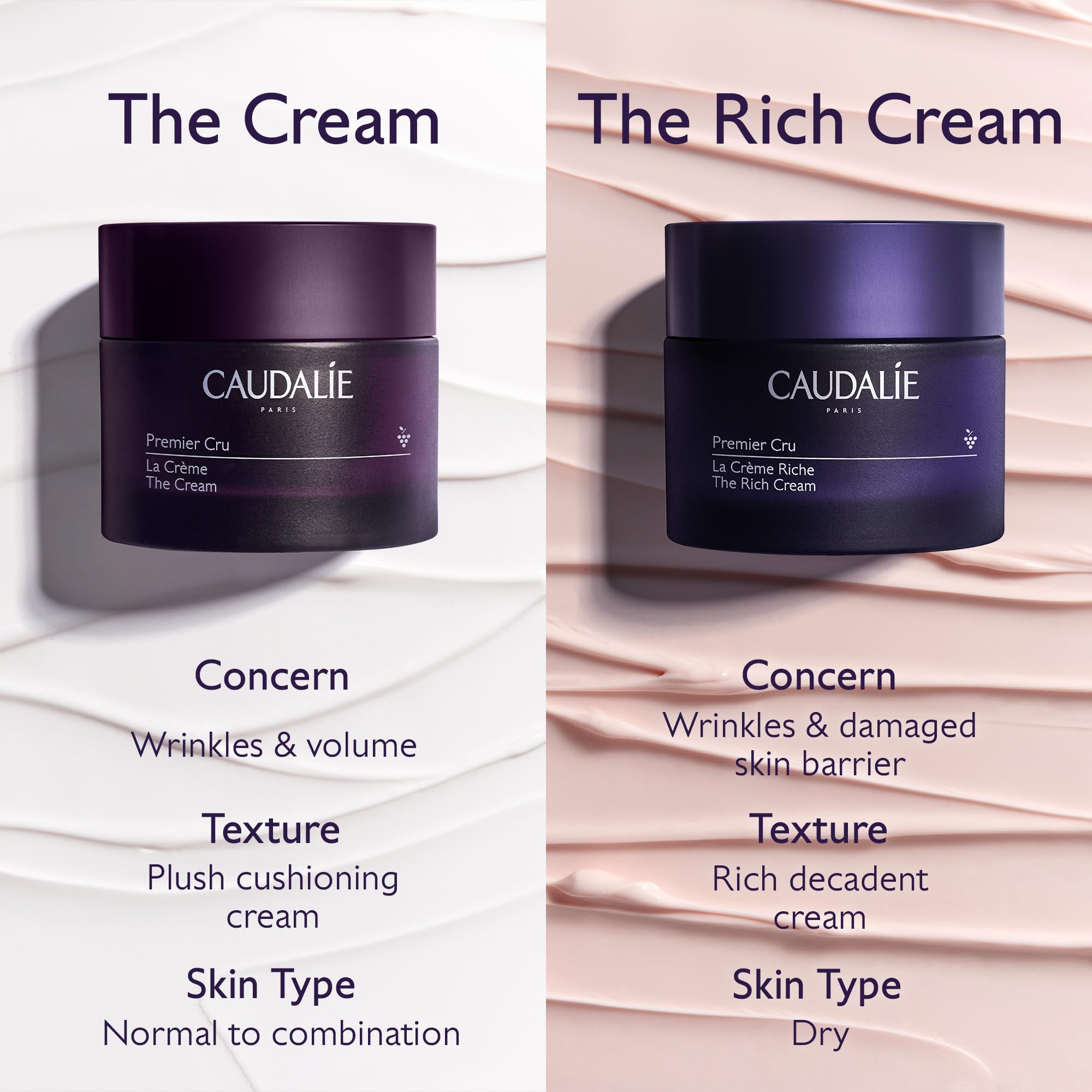 Caudalie Premier Cru Crème Riche recharge capsule, réduction des déchets d'emballage.